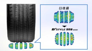 Подробнее о статье Представлена новая линейка премиальных шин Bridgestone B’Style